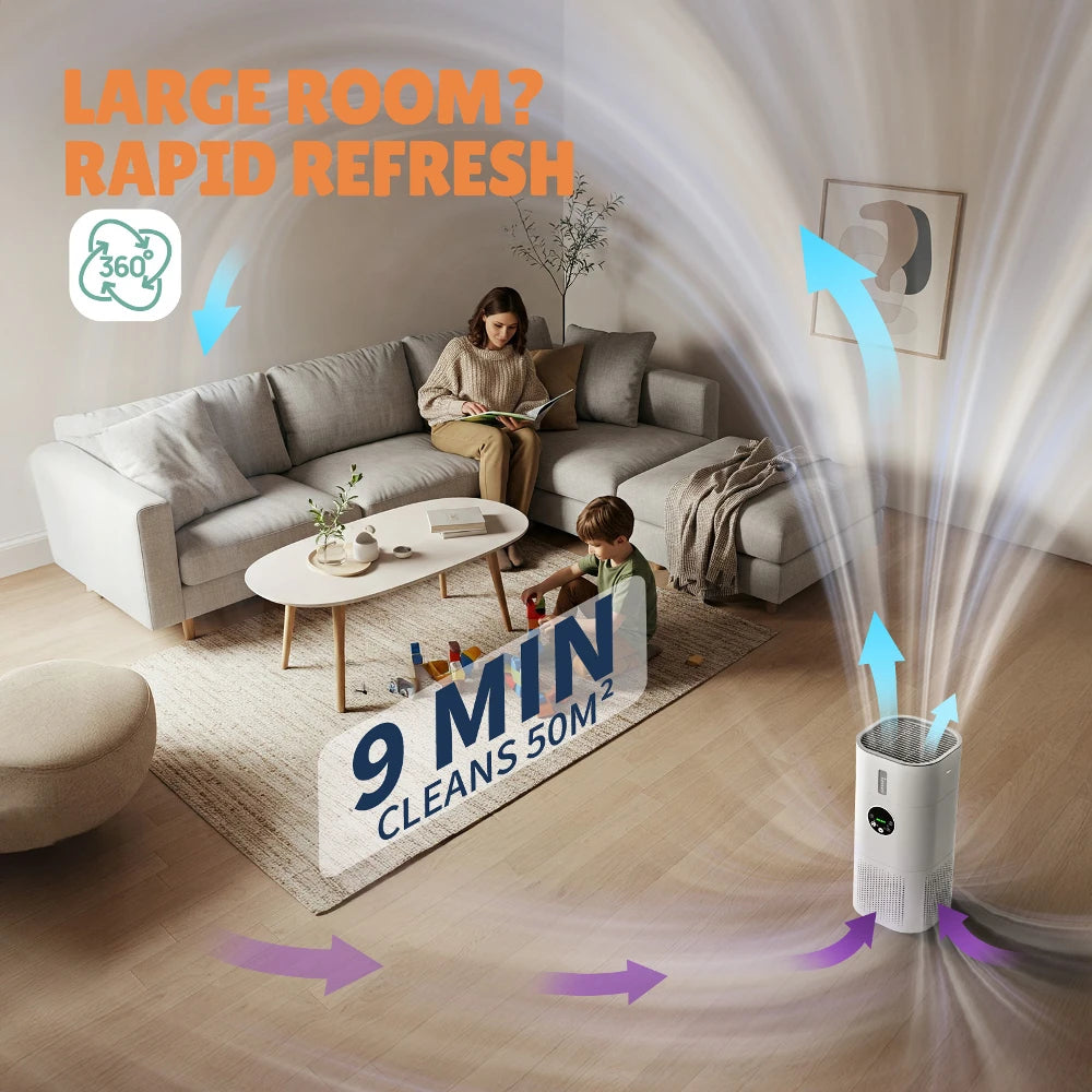 ROUNY Air Purifier & Humidifier, 2-in-1 Multi-Function Appliance, Deodorizing & Fog-Free Humidification, White