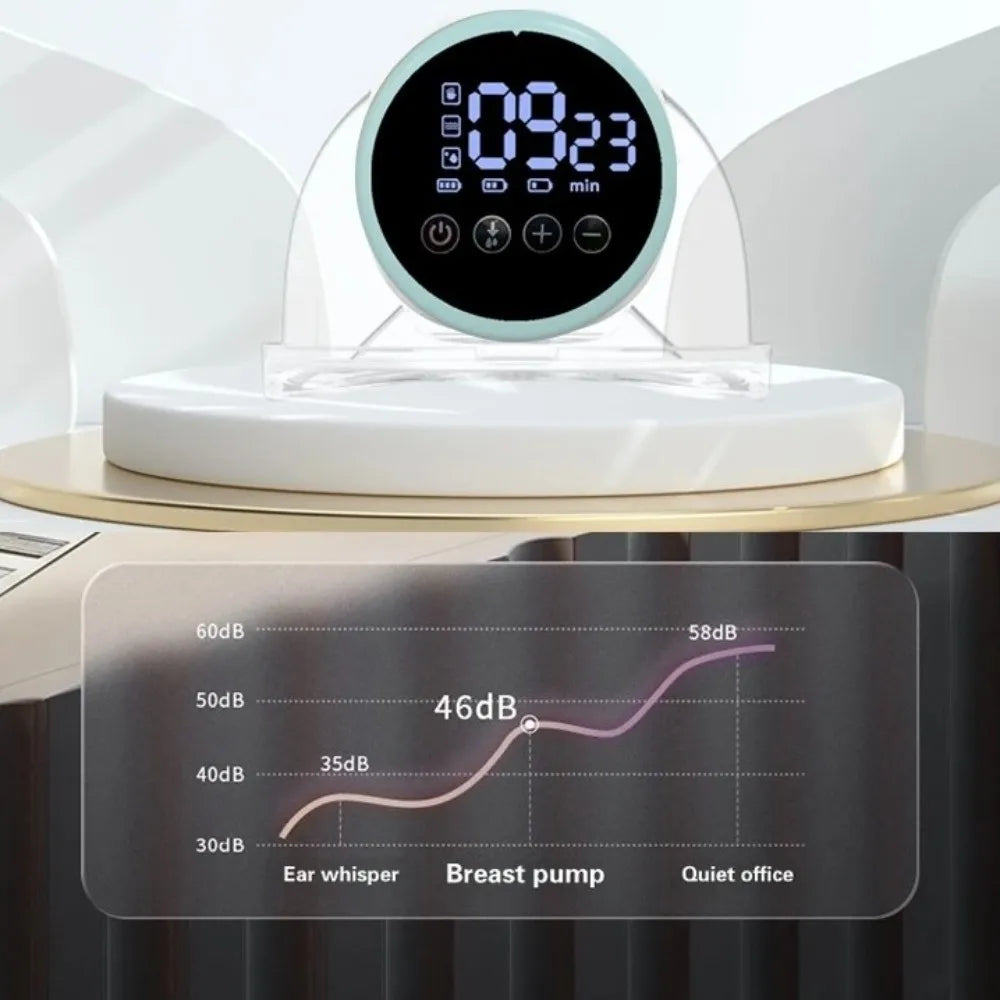 180ML Capacity Electric Breast Pump High Suction Massage Painless Hands Free Breast Pump Intelligent Integrated
