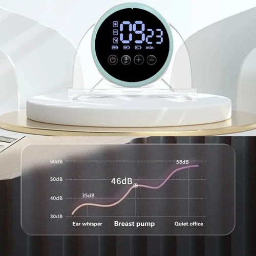 180ML Capacity Electric Breast Pump High Suction Massage Painless Hands Free Breast Pump Intelligent Integrated